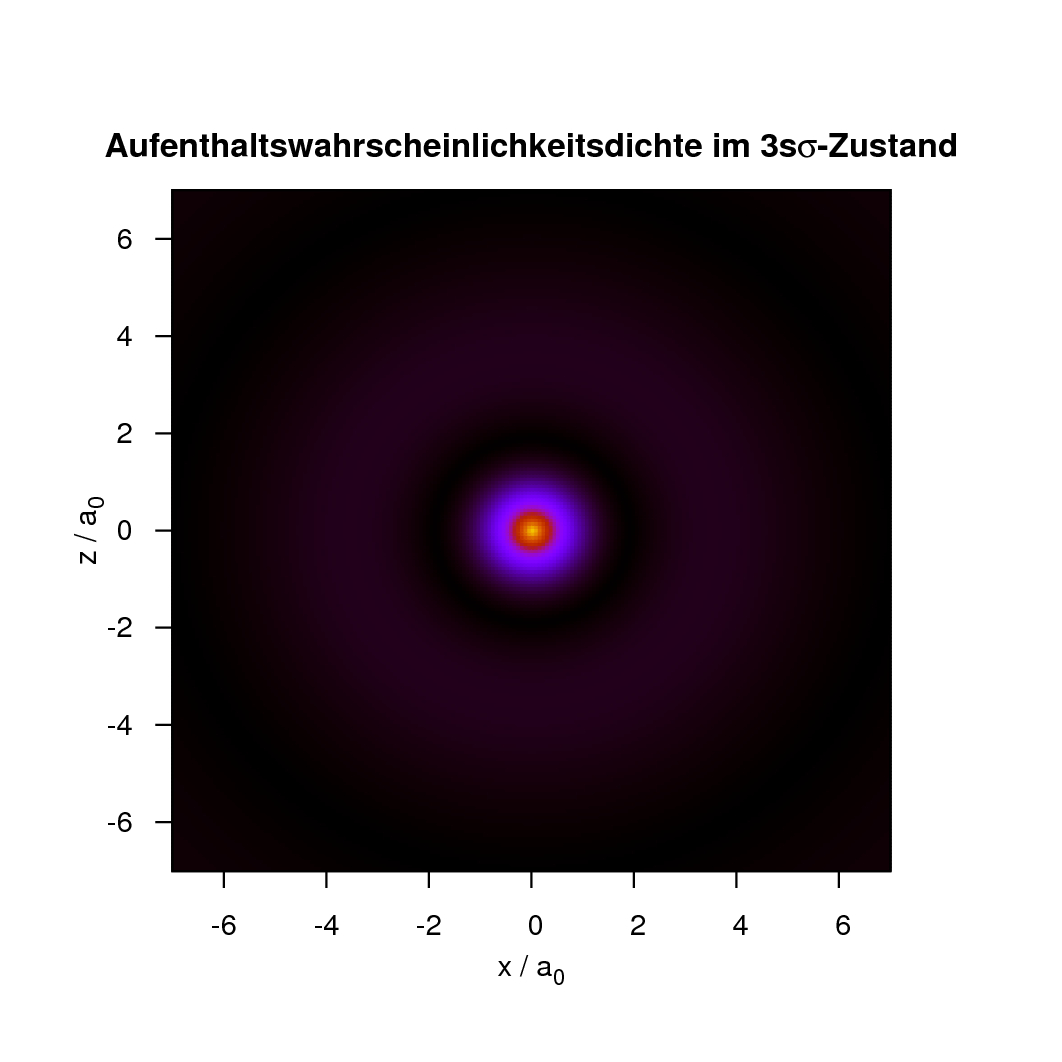 /sb-files/physics/wasserstoff_aufenthalt_3ss.jpg